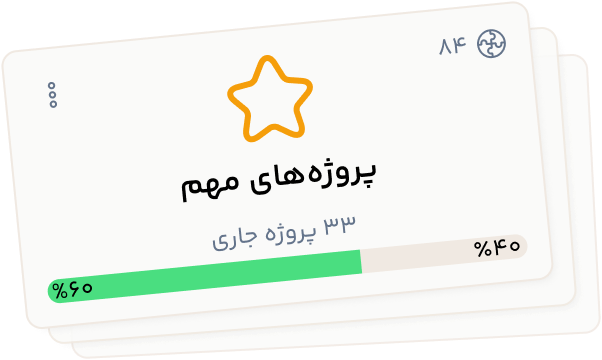 چیدمان سلسله‌مراتب (طبقه و پروژه)